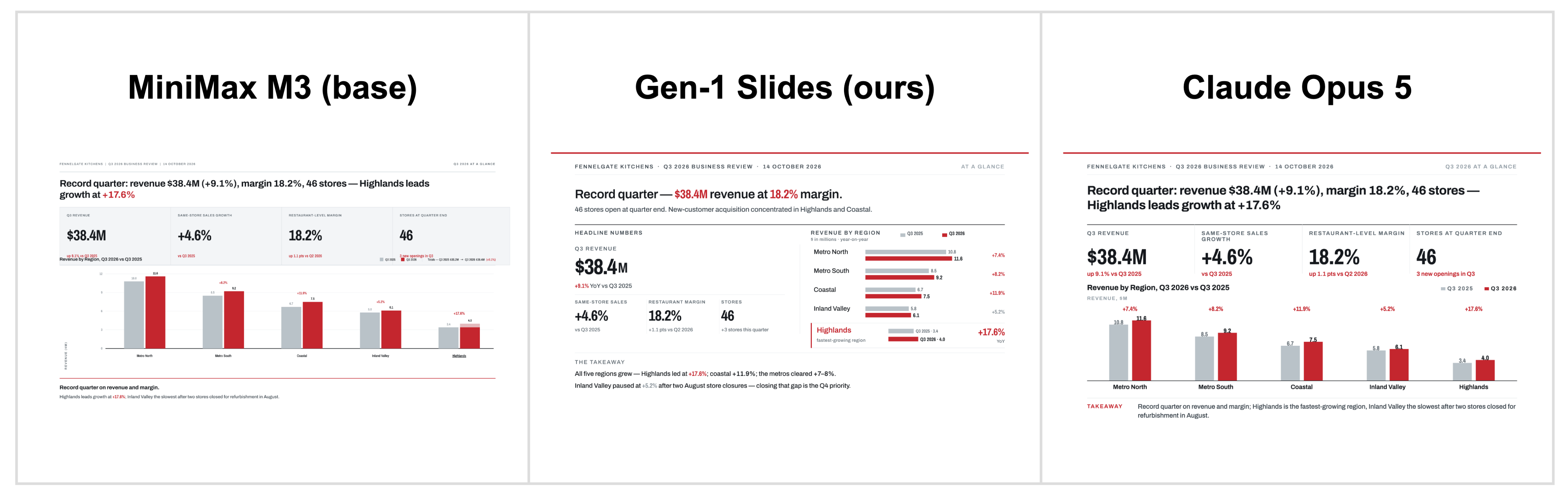 Genspark product screenshot from the Gen-1 Slides announcement, illustrating its presentation workflow.